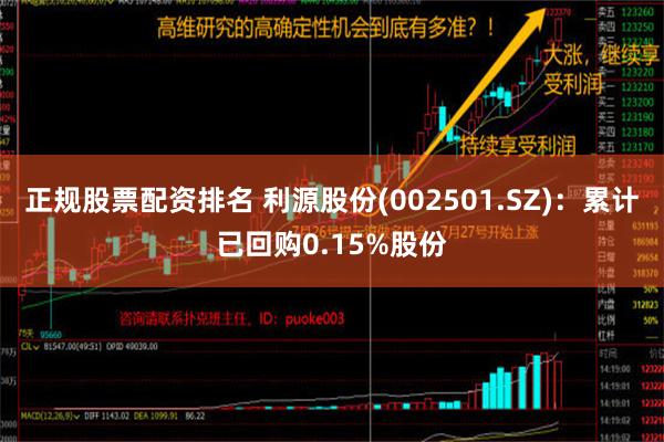 正规股票配资排名 利源股份(002501.SZ)：累计已回购0.15%股份