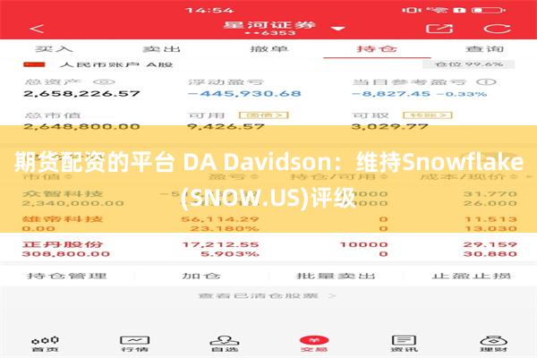 期货配资的平台 DA Davidson：维持Snowflake(SNOW.US)评级