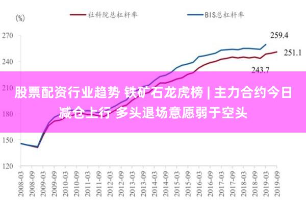 股票配资行业趋势 铁矿石龙虎榜 | 主力合约今日减仓上行 多头退场意愿弱于空头