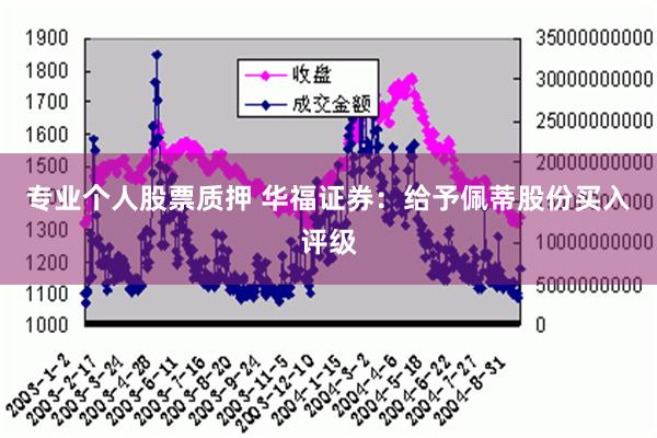 专业个人股票质押 华福证券：给予佩蒂股份买入评级