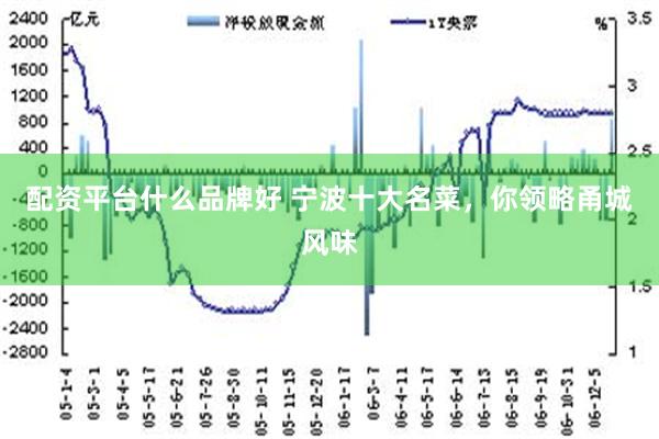 配资平台什么品牌好 宁波十大名菜，你领略甬城风味