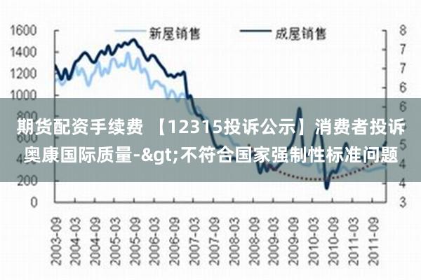 期货配资手续费 【12315投诉公示】消费者投诉奥康国际质量->不符合国家强制性标准问题